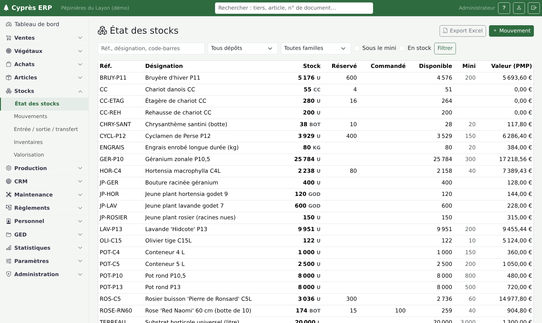 Stocks & logistique